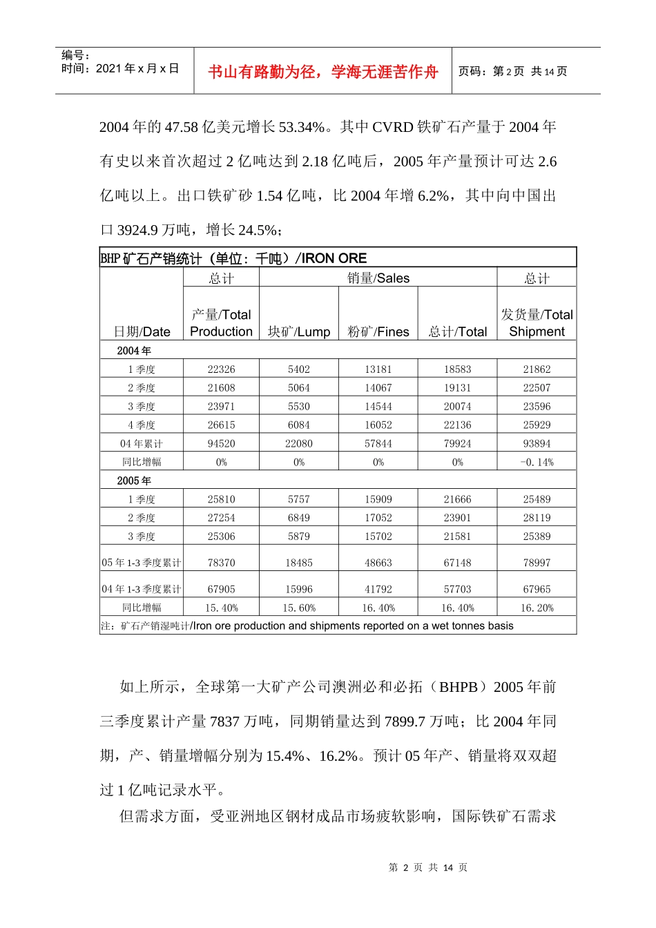某年铁矿石市场回顾及来年展望_第2页
