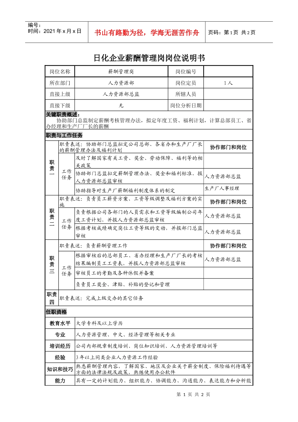 日化企业薪酬管理岗岗位说明书_第1页