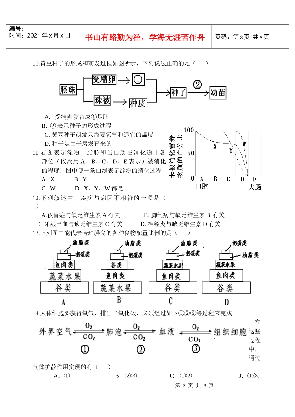 生物XXXX年复汇考习_第3页