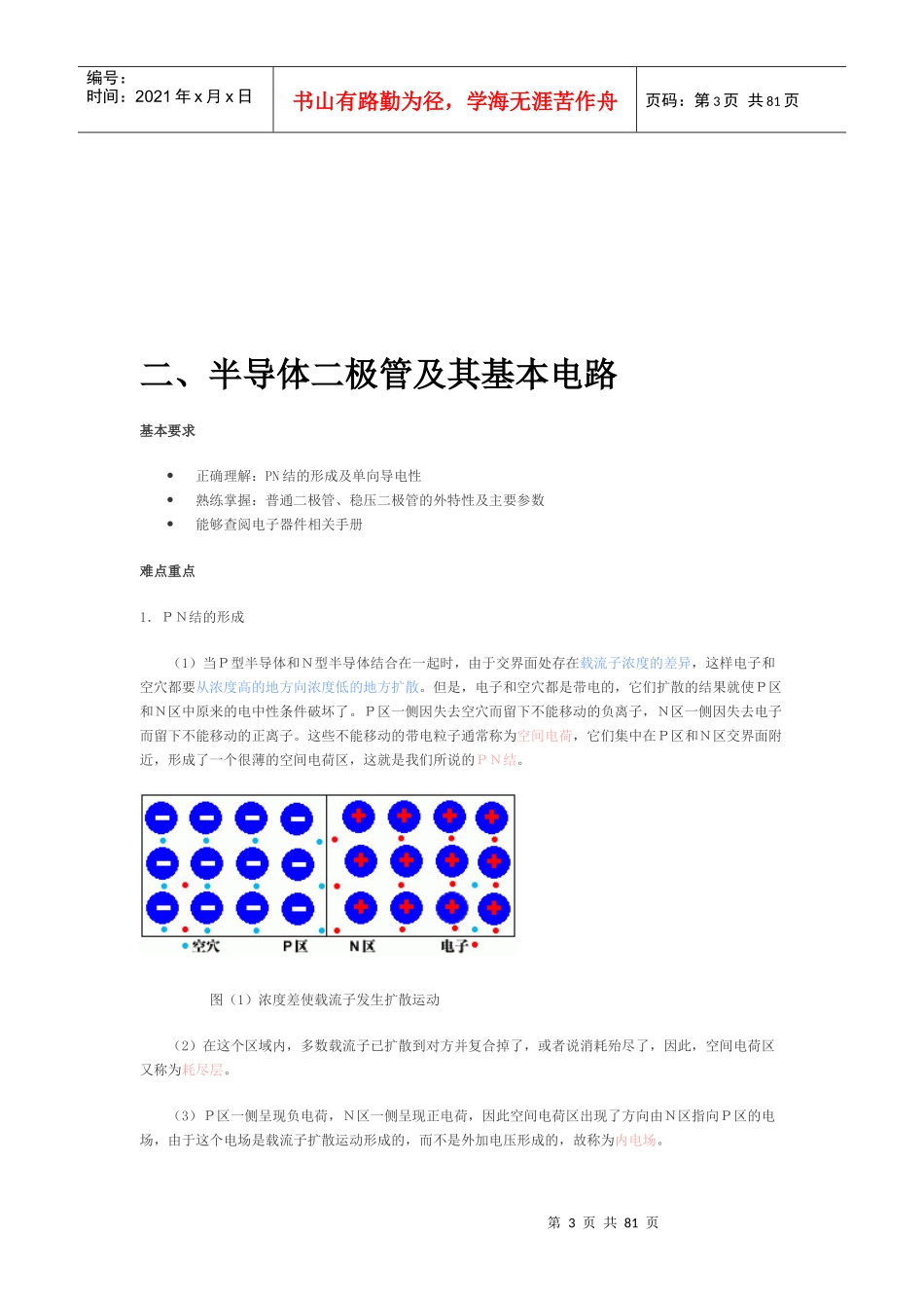 模拟电子技术教程_第3页