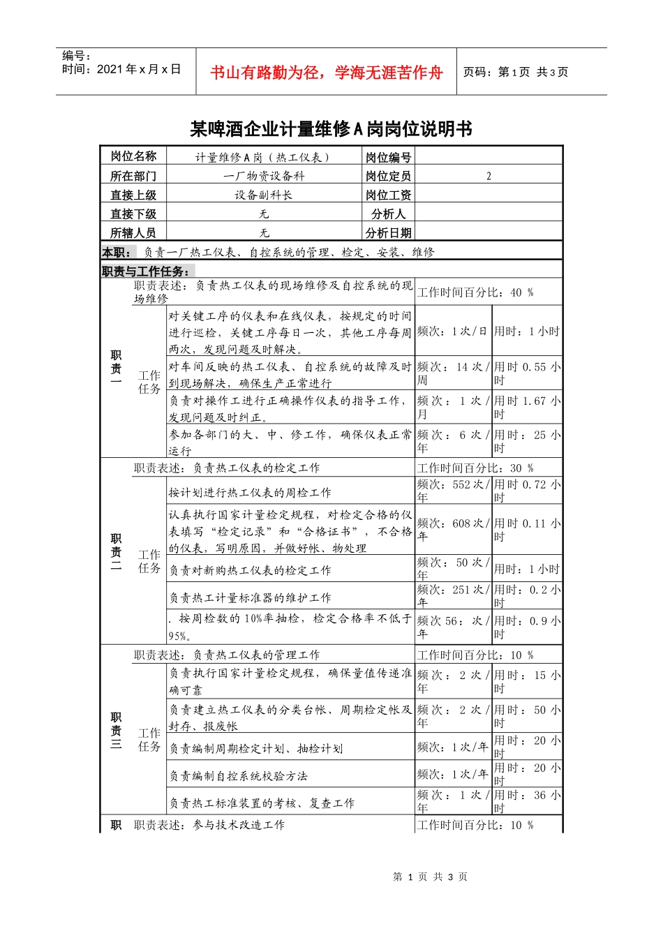 某啤酒企业计量维修a岗岗位说明书_第1页