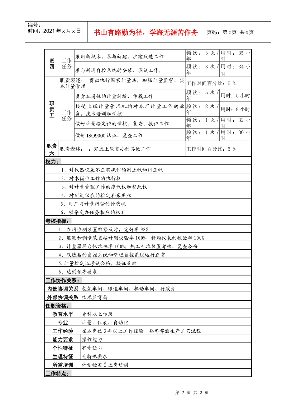 某啤酒企业计量维修a岗岗位说明书_第2页