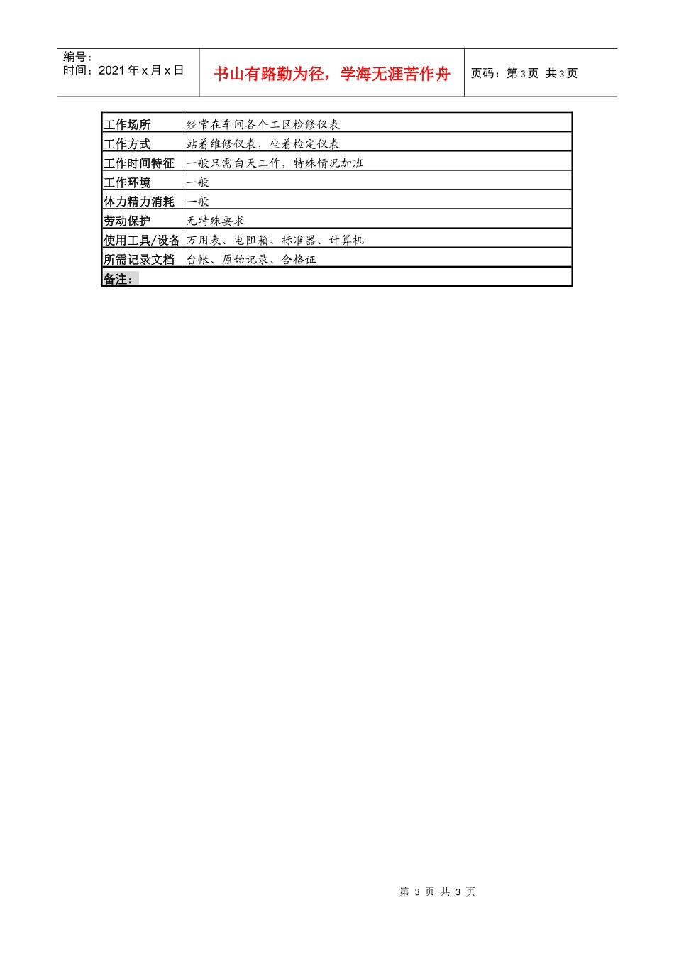 某啤酒企业计量维修a岗岗位说明书_第3页