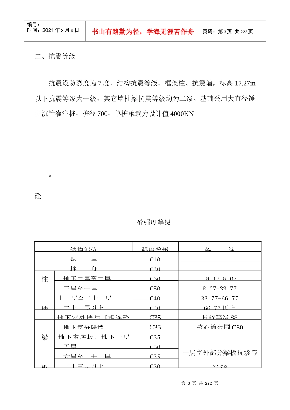 旺业广场工程施工组织设计(1)_第3页