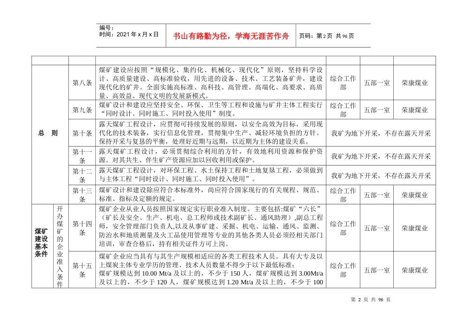 煤矿建设标准分解表_第2页