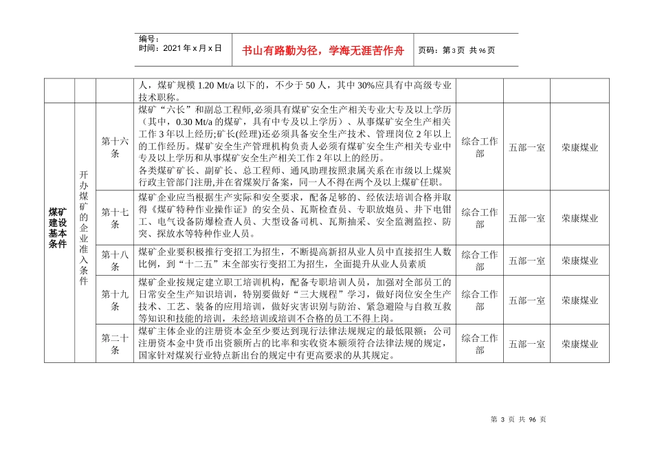 煤矿建设标准分解表_第3页