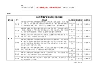 煤矿建设标准分解表