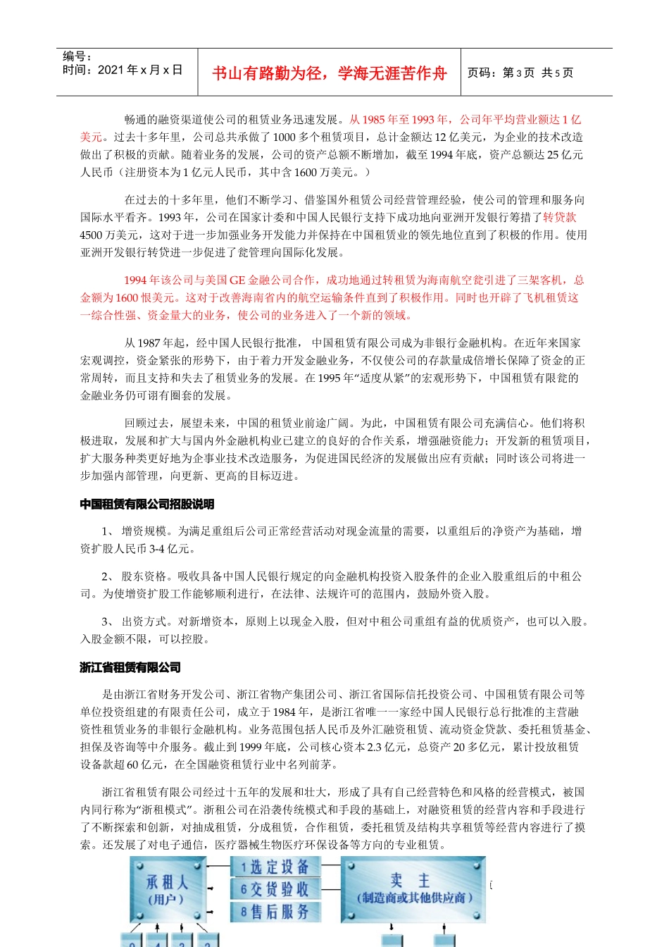 某公司金融租赁规划公司_第3页
