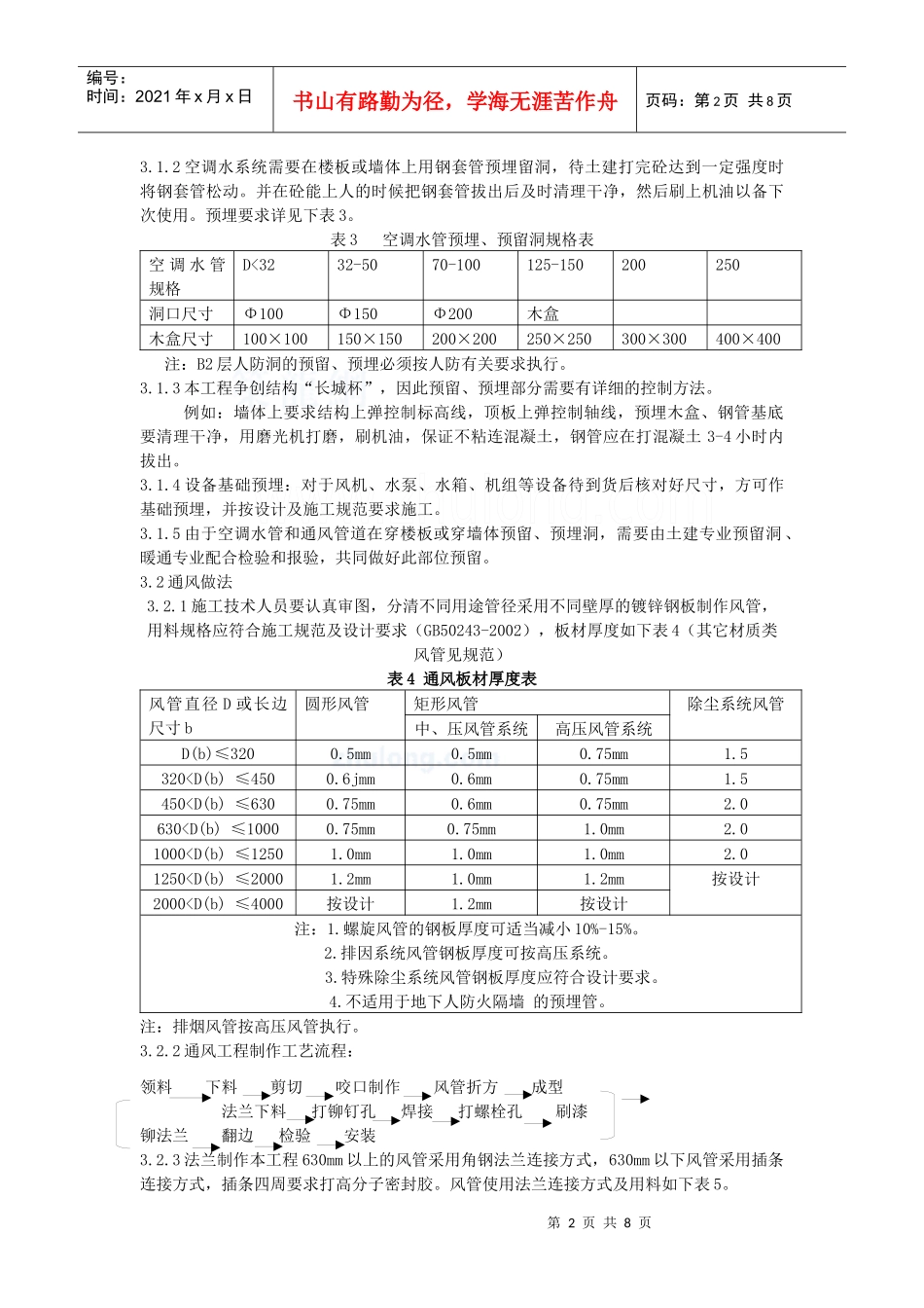 某办公楼空调工程施工组织设计_secret_第2页