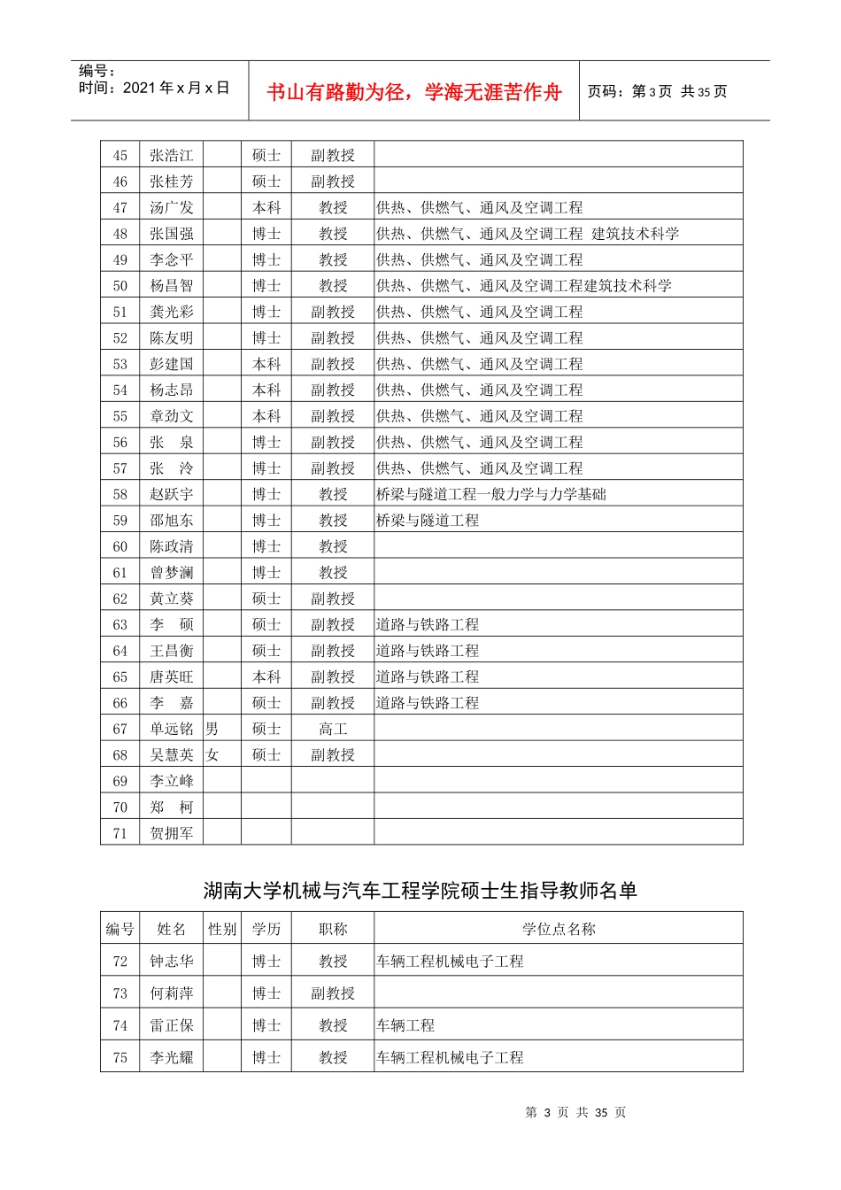 湖南大学电气学院导师介绍及给导师发的邮件的模板_第3页