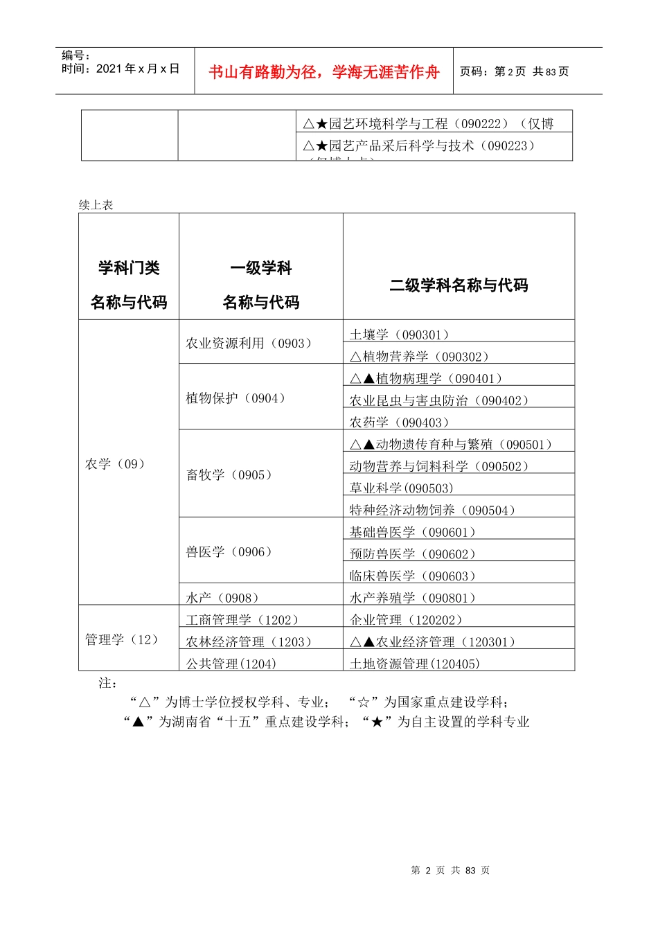 湖南农业大学博士_第2页