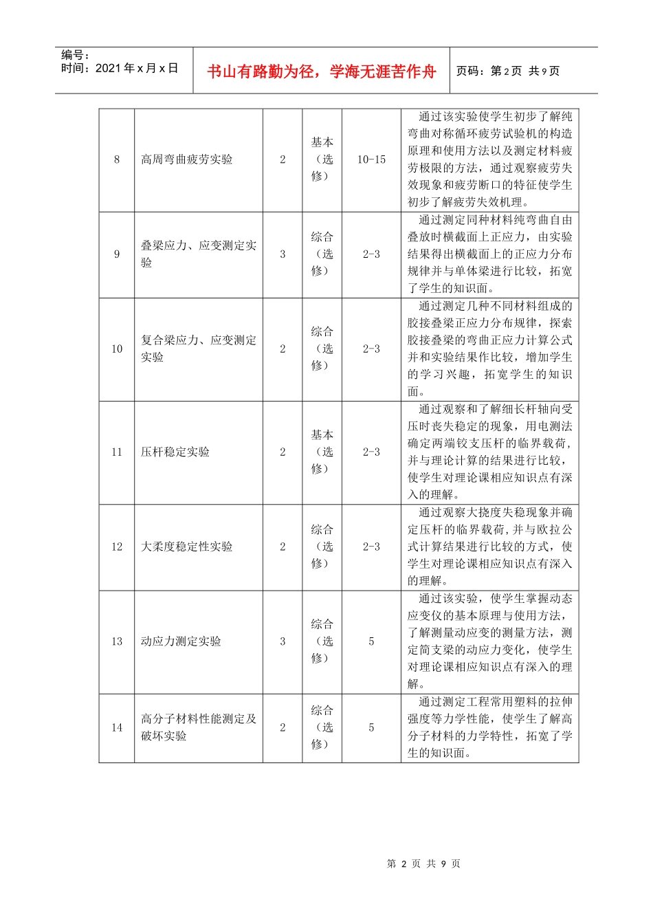 机械基础实验教学示范中心实验项目表(请点击查看)-机械基_第2页