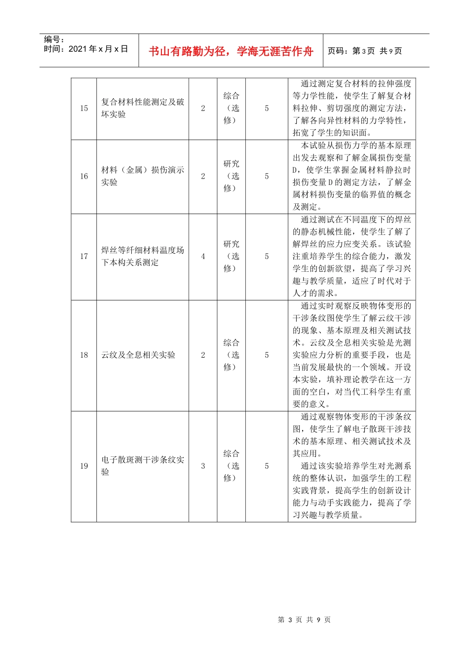 机械基础实验教学示范中心实验项目表(请点击查看)-机械基_第3页