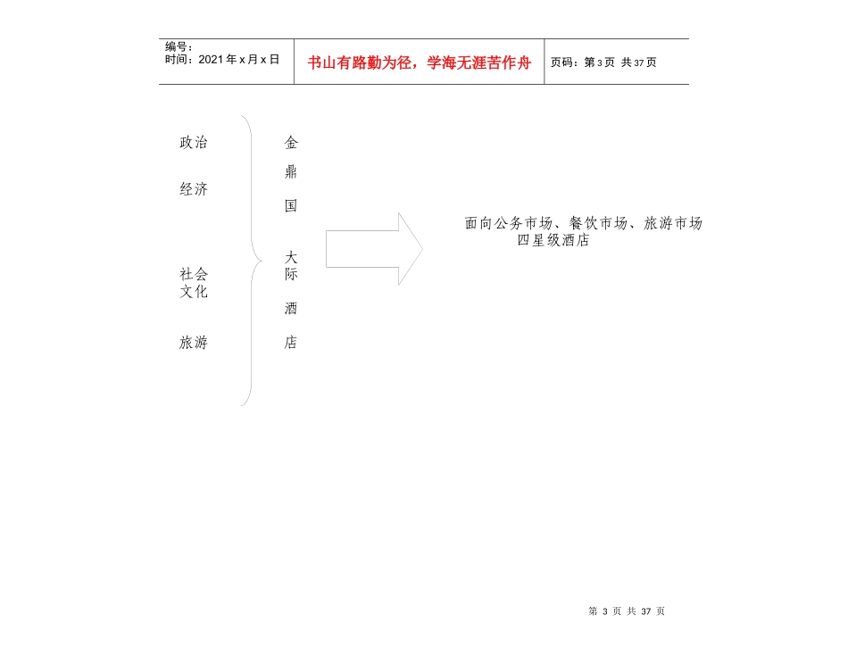 星级酒店VIP接待手册（P）_第3页