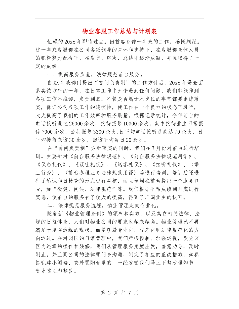 物业客服工作总结与计划表_第2页