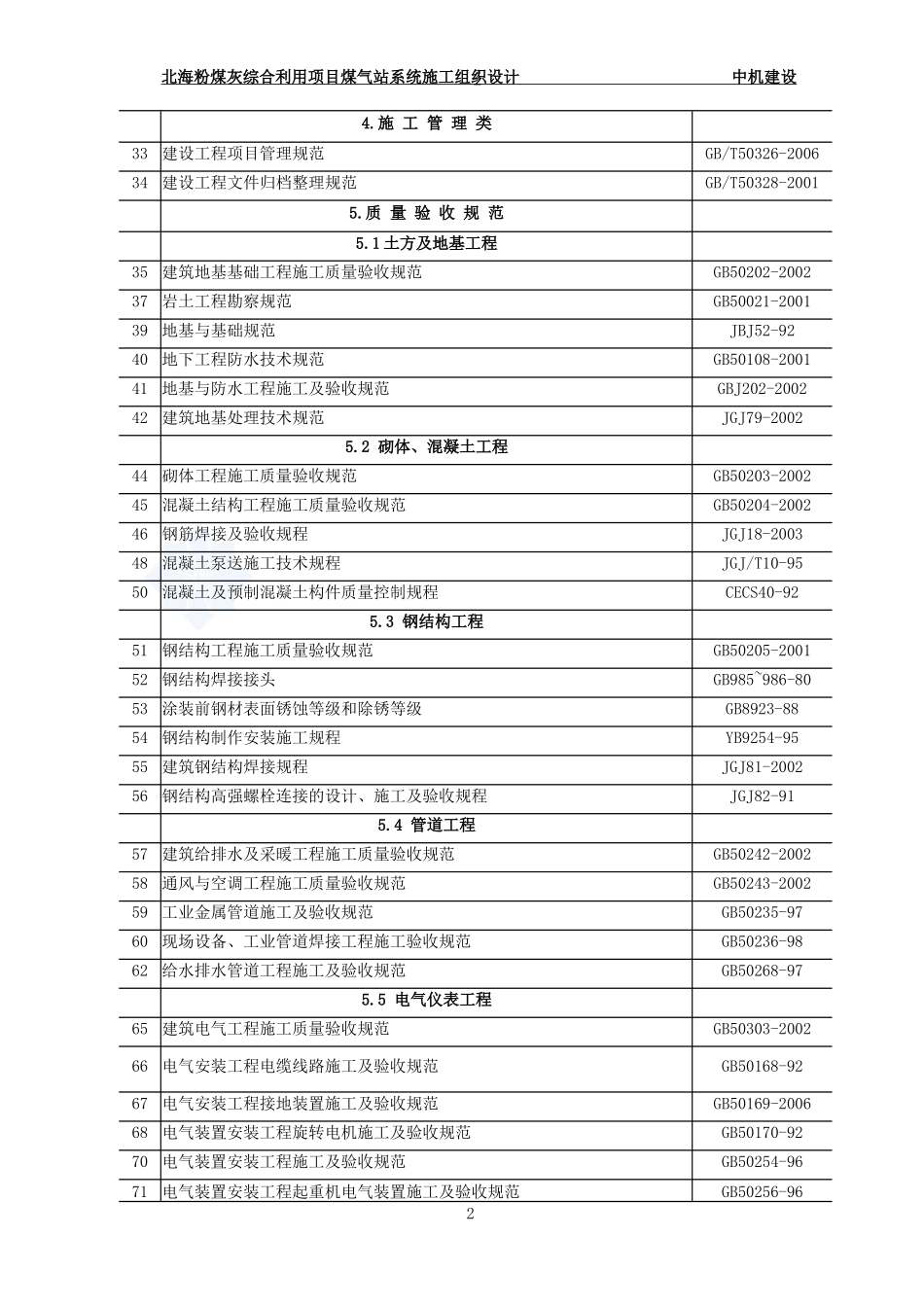 煤气站施工组织设计_第2页