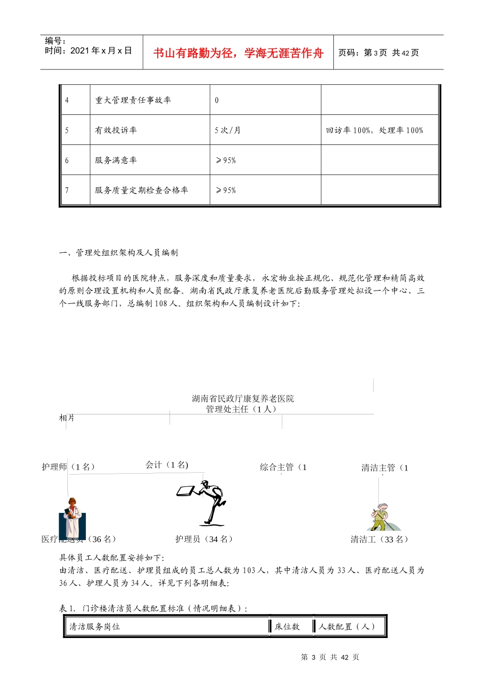 湖南省民政厅康复养老医院物业管理方案书_第3页