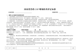 河南省兽药GSP现场检查评定标准