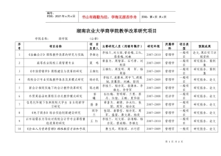 湖南农业大学商学院教学改革研究项目