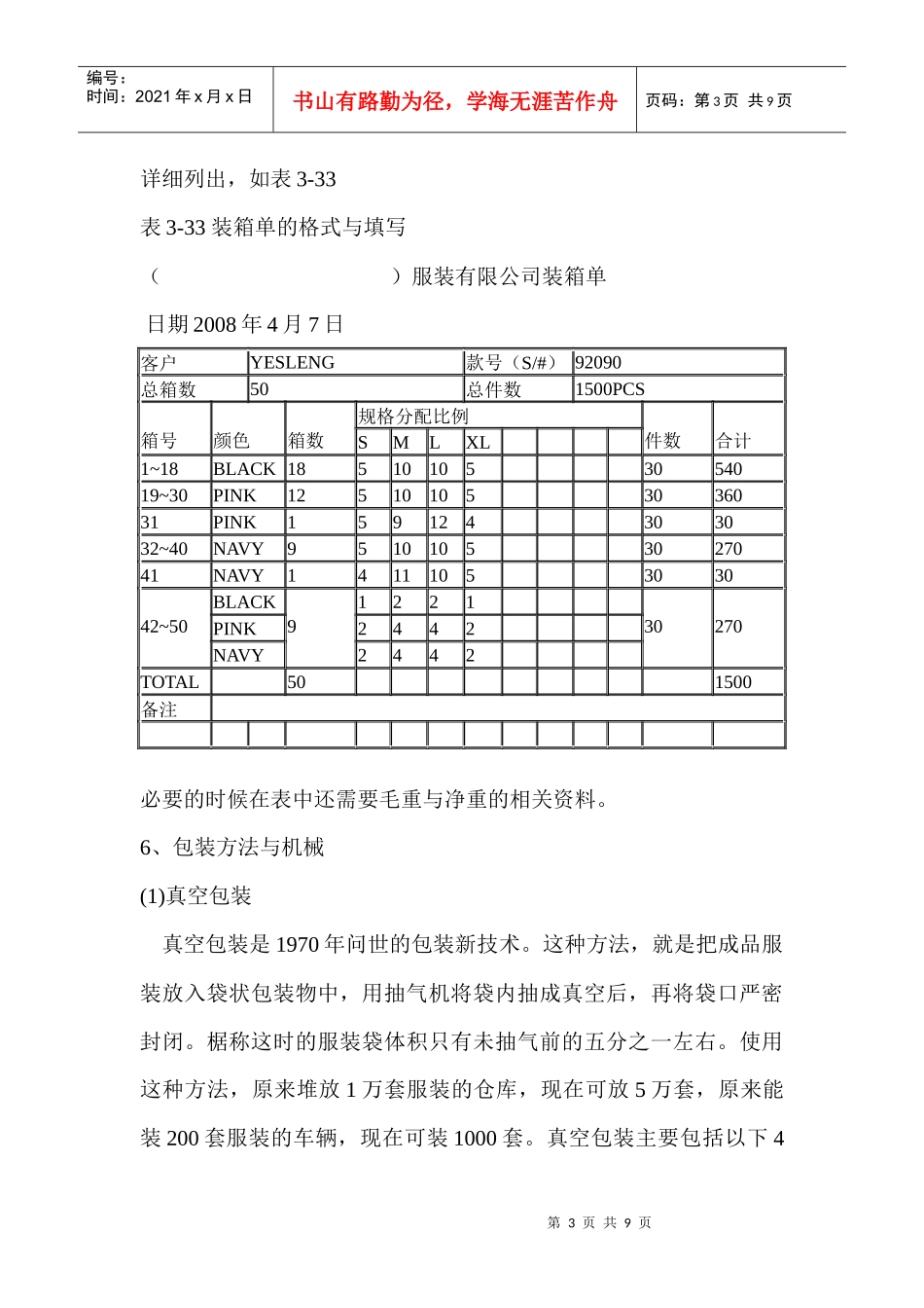 服装包装设计图_第3页