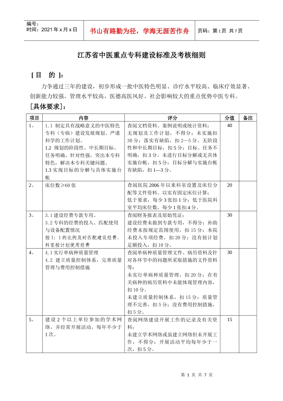 江苏省中医重点专科建设标准及考核细则_第1页