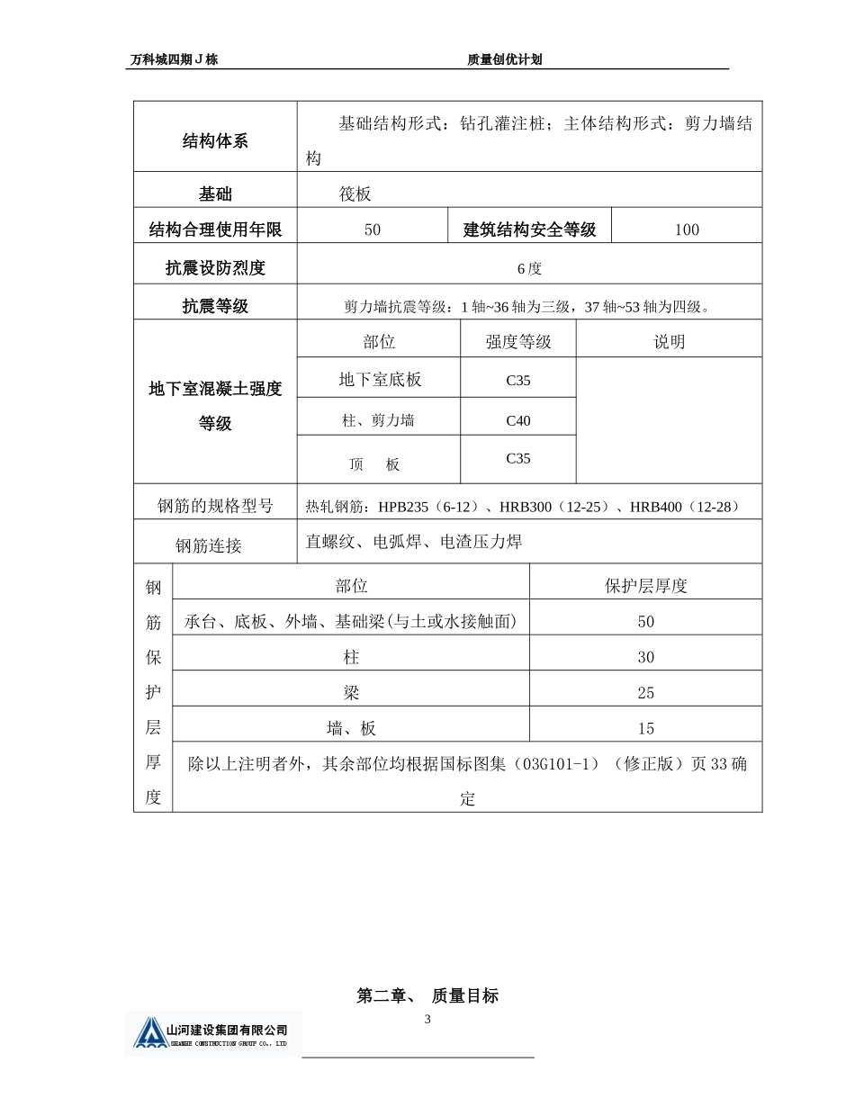 某地产城质量创优方案_第3页