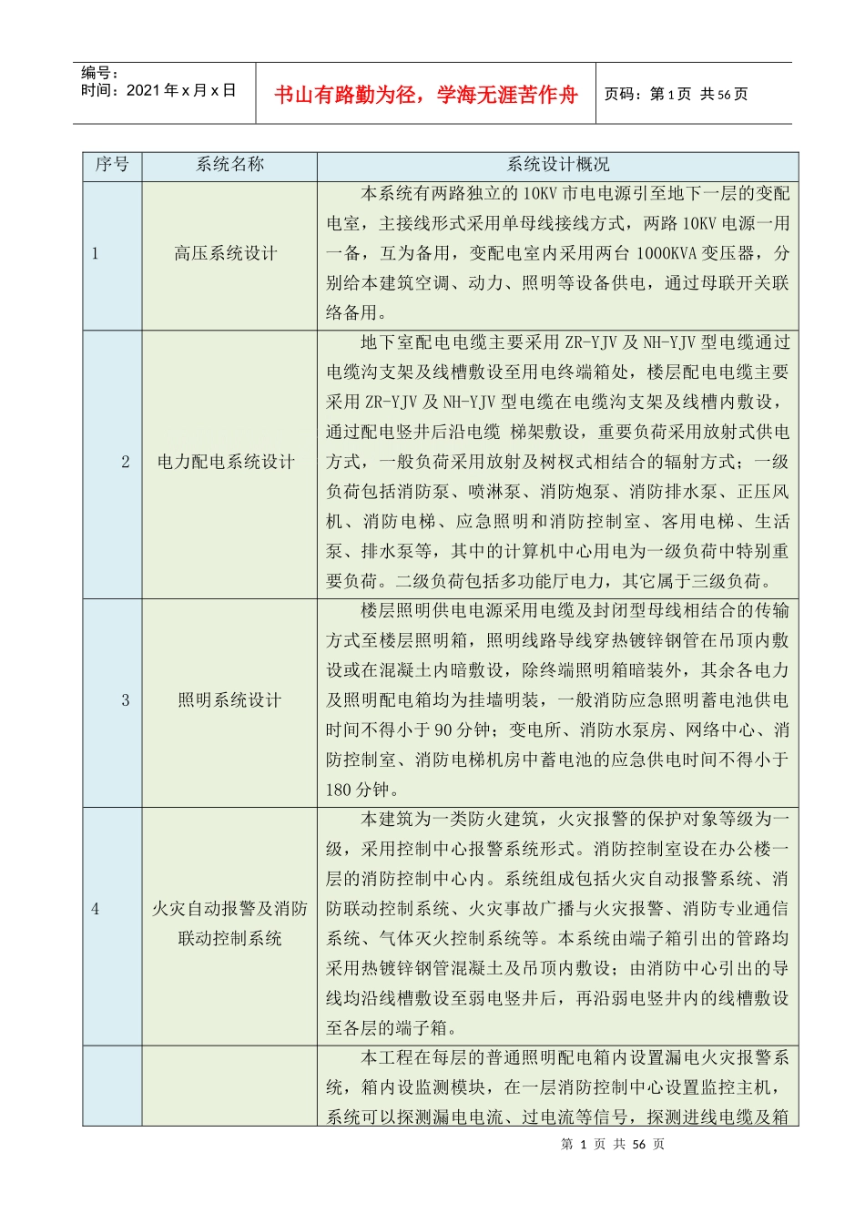 某大厦电气施工方案_secret_第1页