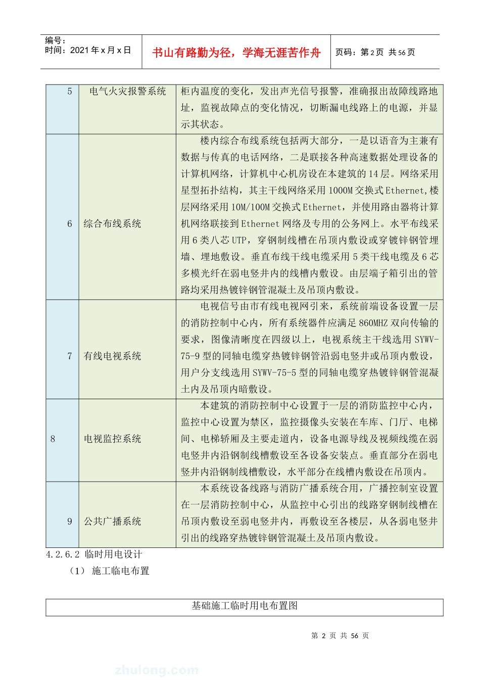 某大厦电气施工方案_secret_第2页