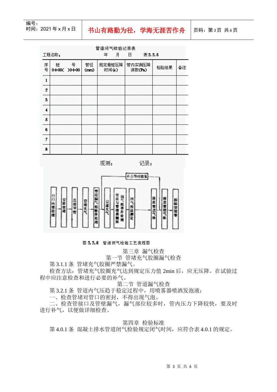 混凝土排水管道工程闭气检验标准CECS19-90_第3页