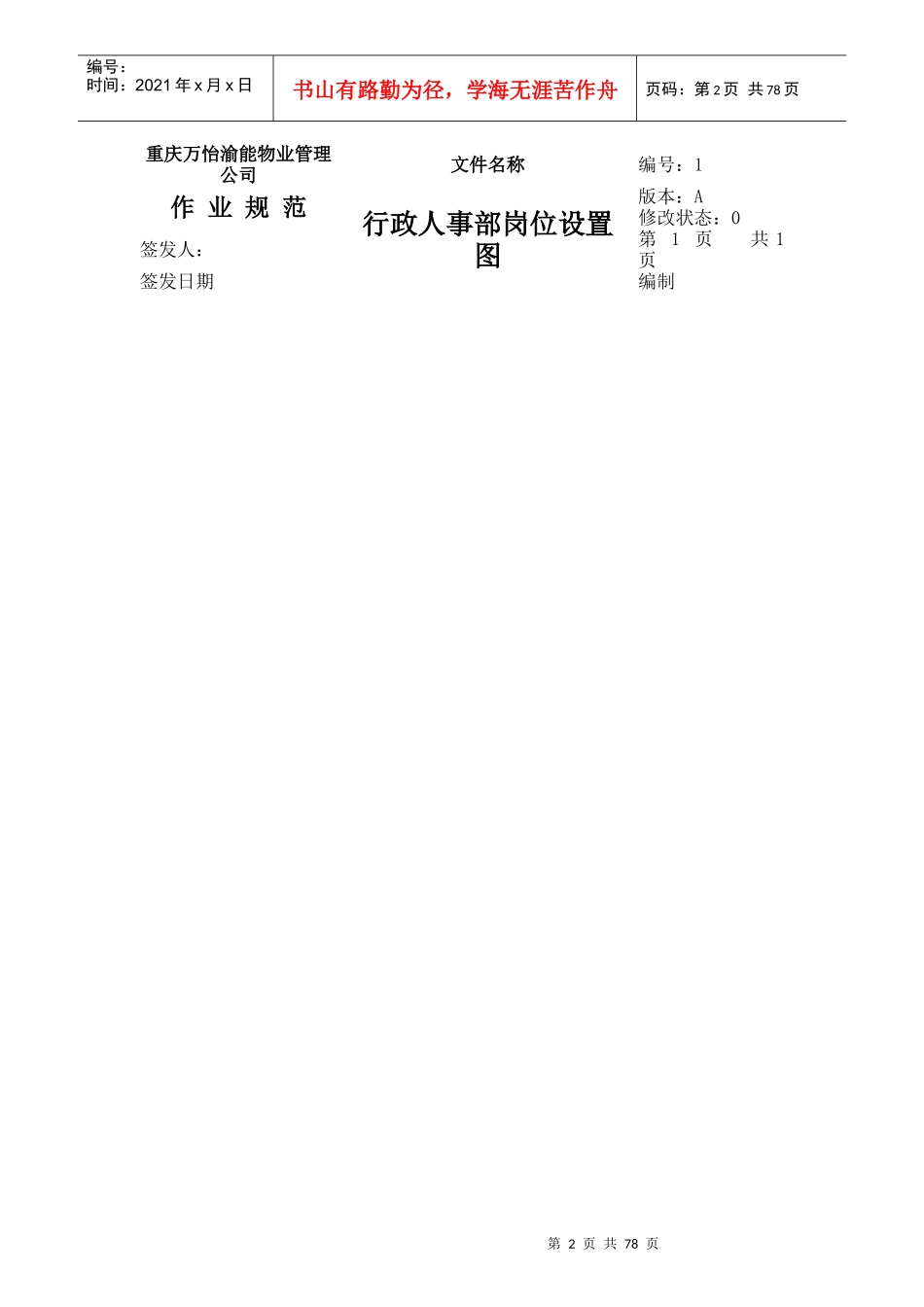 某物业公司行政人事部岗位设置作业规范_第2页