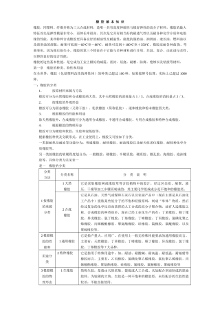橡胶基本知识