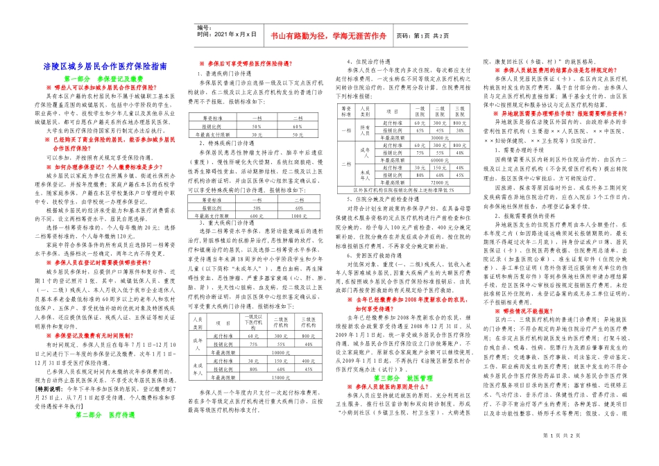 涪陵区城乡居民合作医疗保险指南_第1页