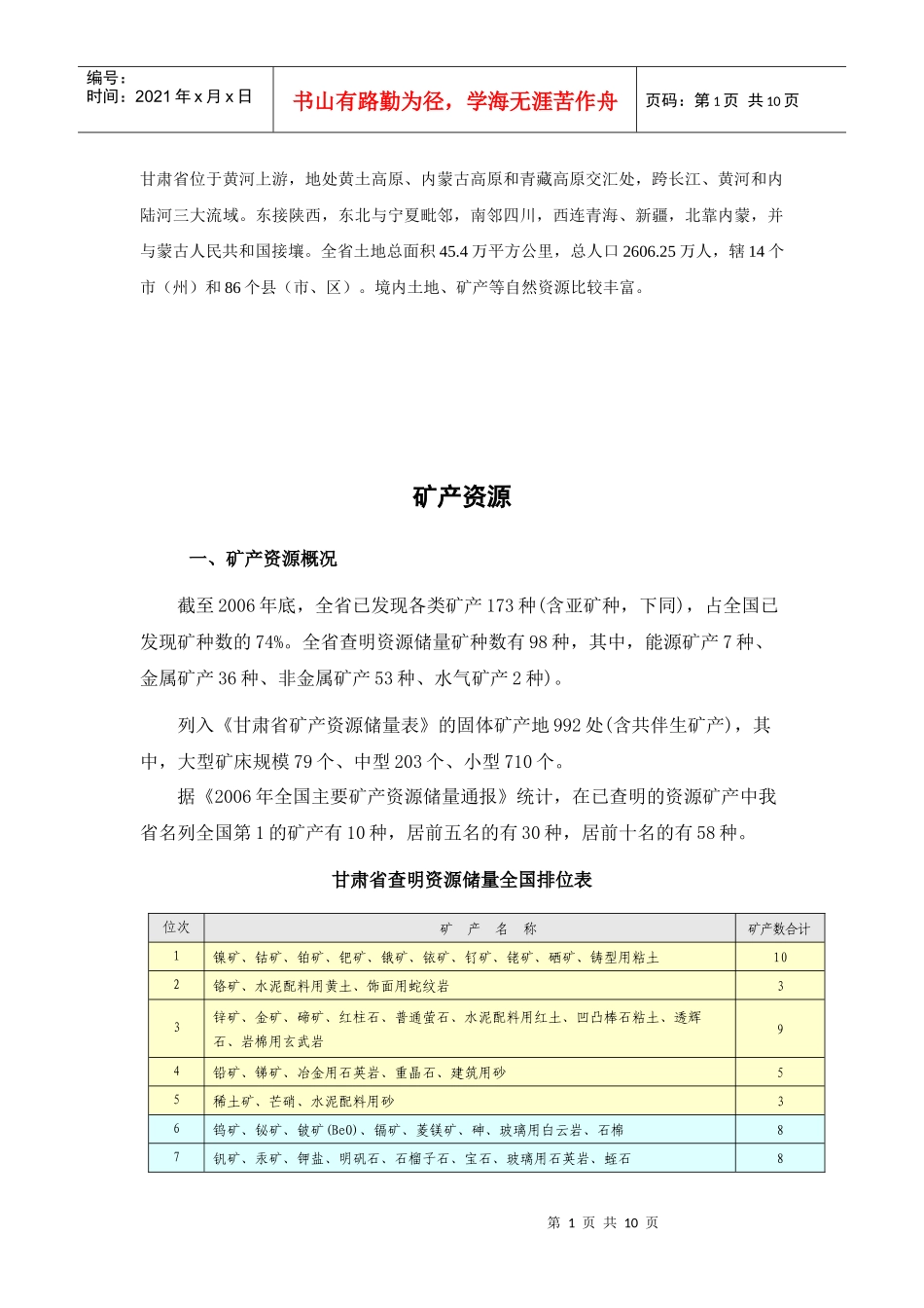 甘肃省及矿产资源情况_第1页