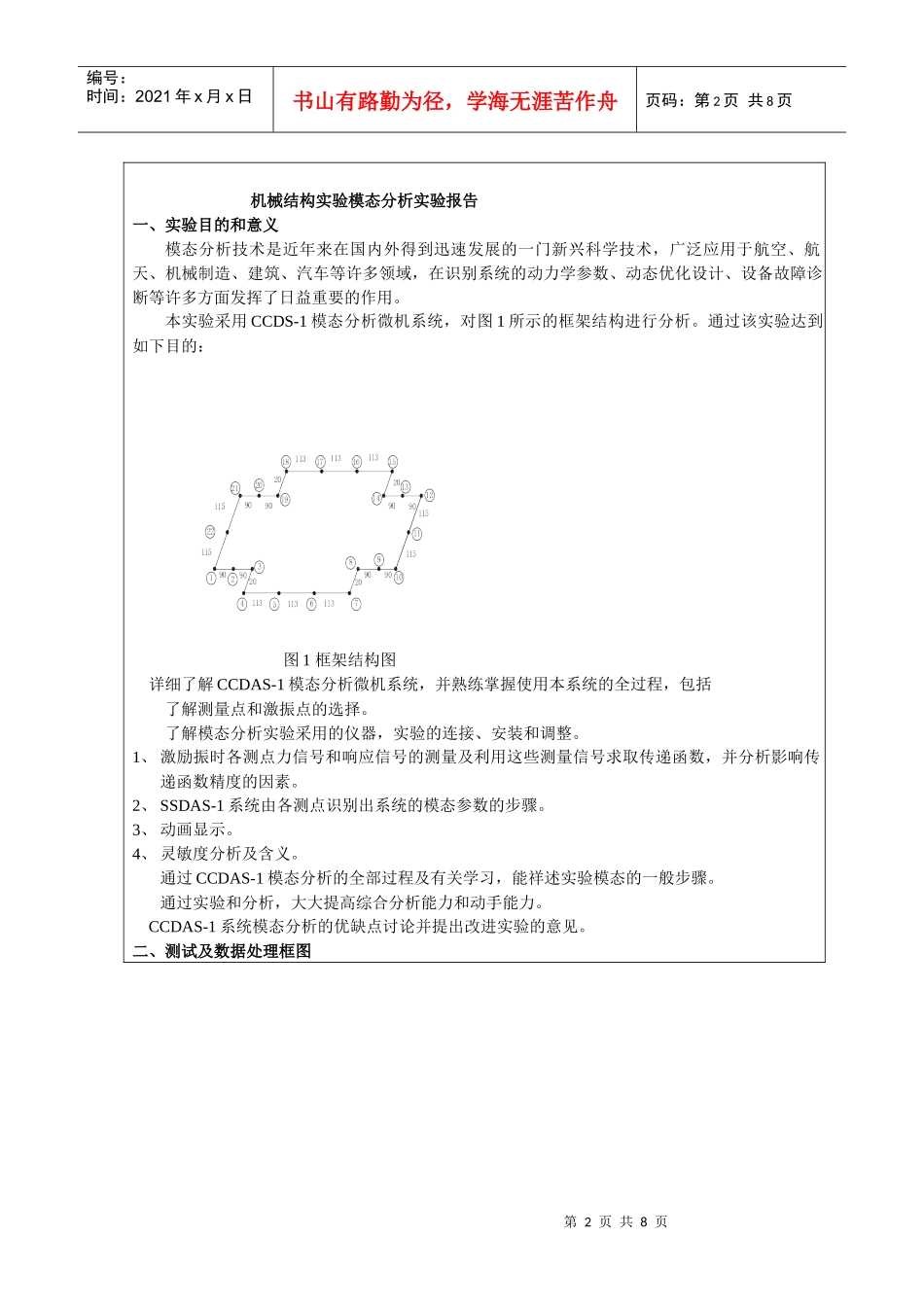机械结构实验模态分析实验报告书_第2页