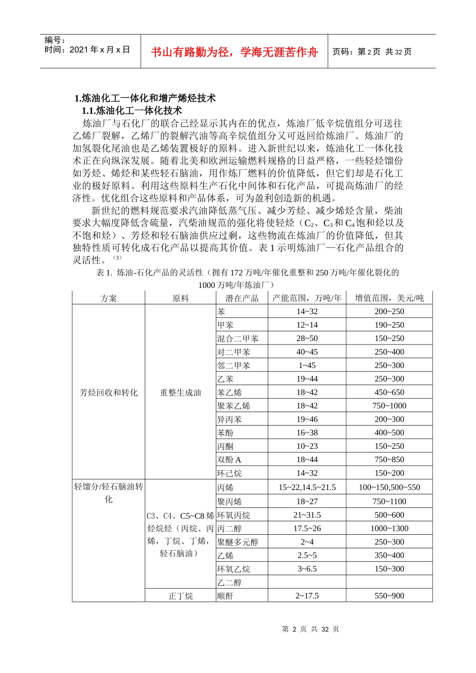 未来石化工业的技术发展热点_第2页