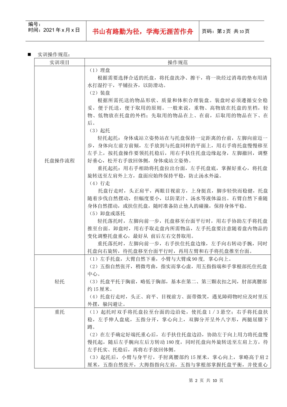 现代饭店餐饮管理实训指导书_第2页