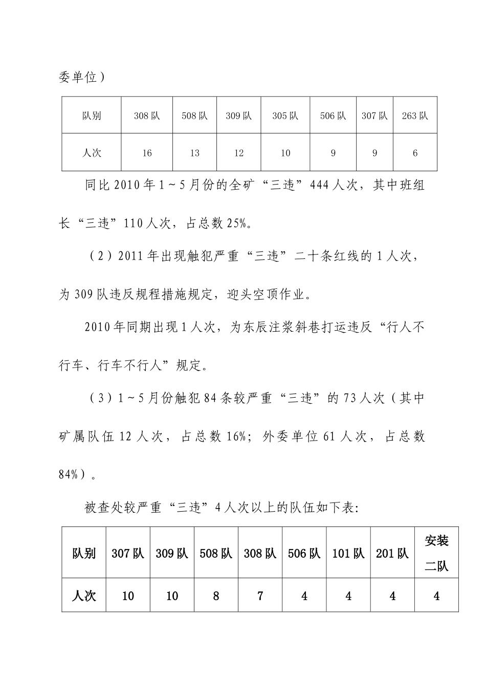 煤矿班队长素质培训教案_第2页