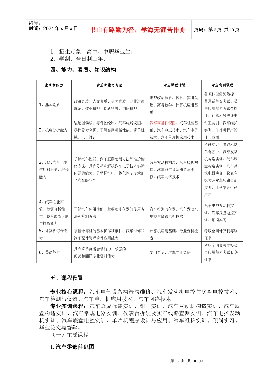 汽车电子技术专业人才培养方案_第3页
