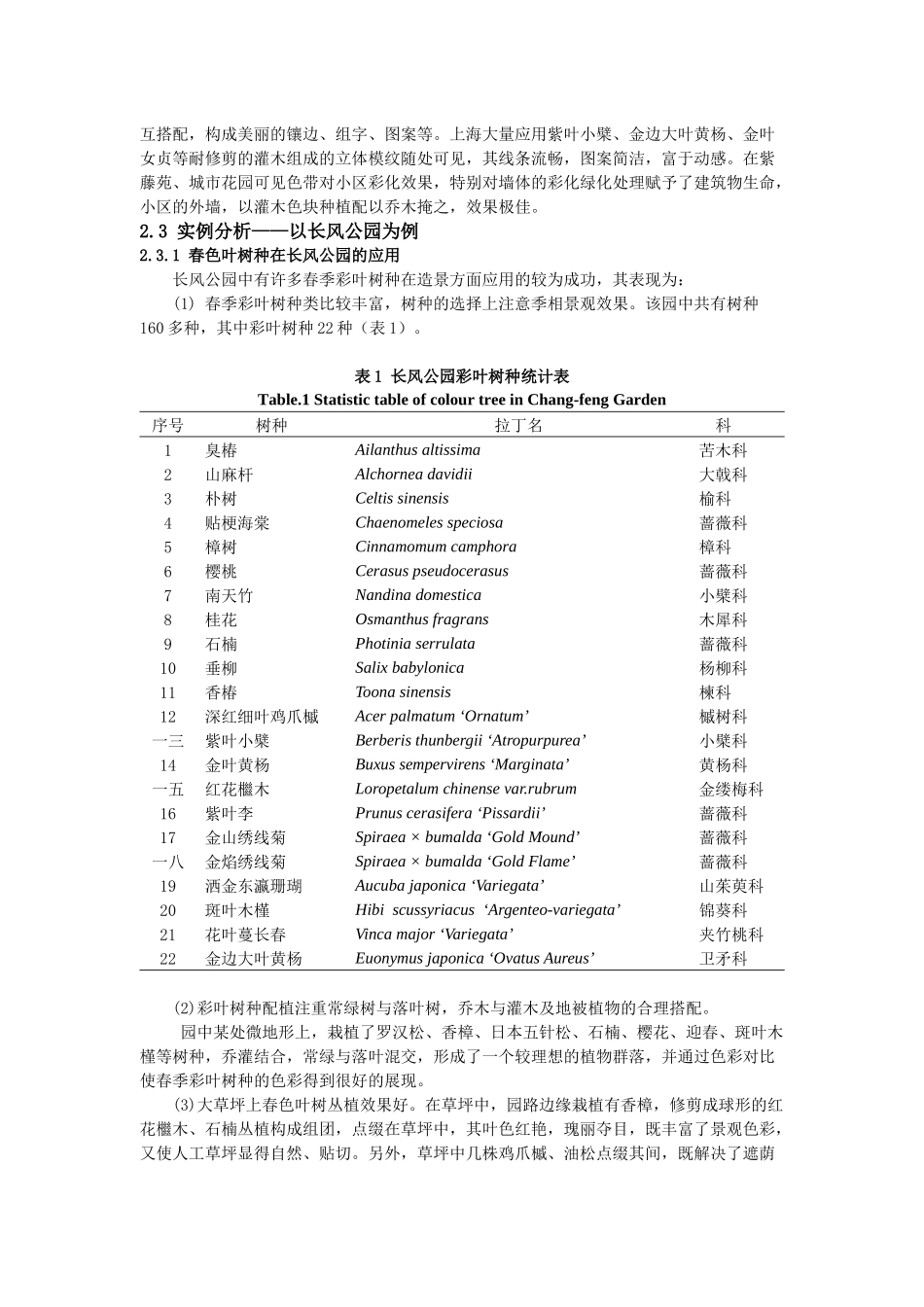 春色叶树种在上海园林的应用调查研究_第3页