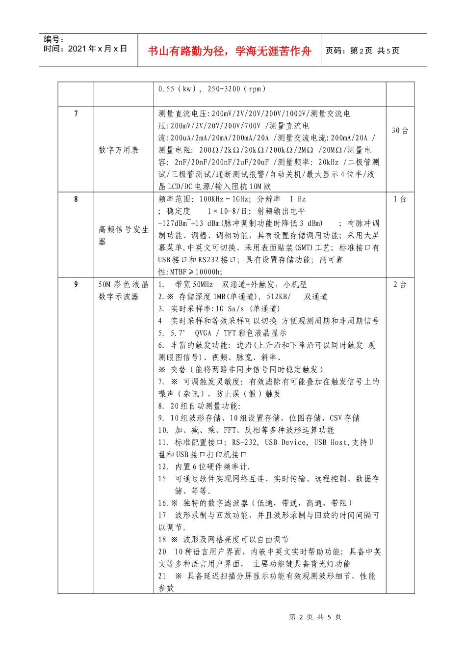 江门职业技术学院电子实训设备采购要求_第2页