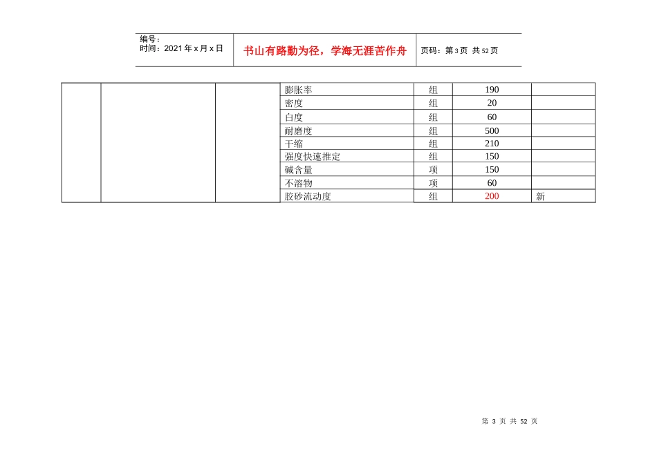 湖北省建设工程质量检测试验收费标准编制说明[1]_第3页