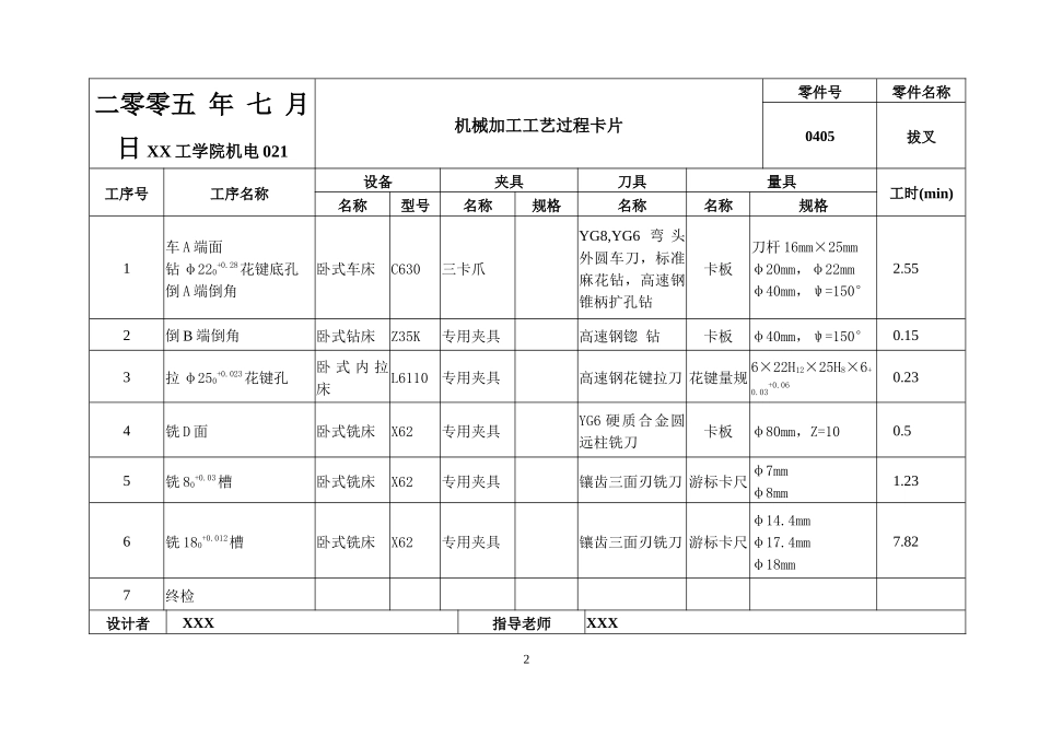 机械加工工艺过程卡片1_第2页