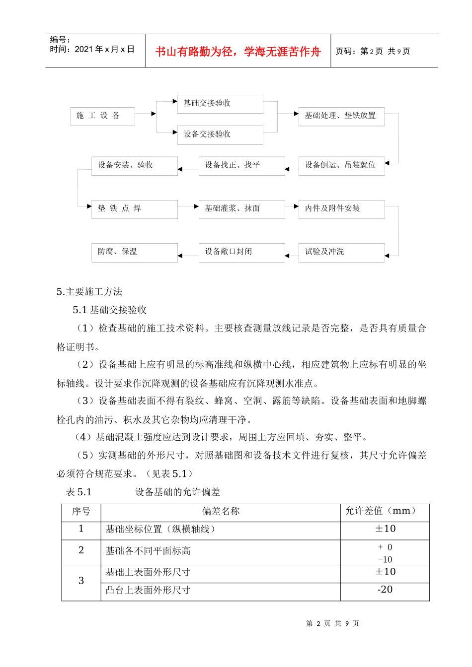 某化工厂设备安装施工方案_第3页