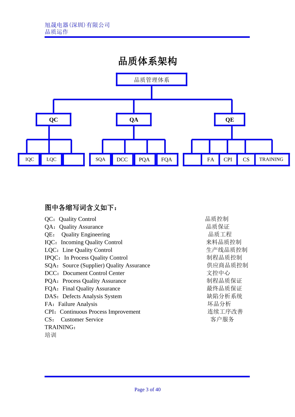 某公司品质运作教材_第3页