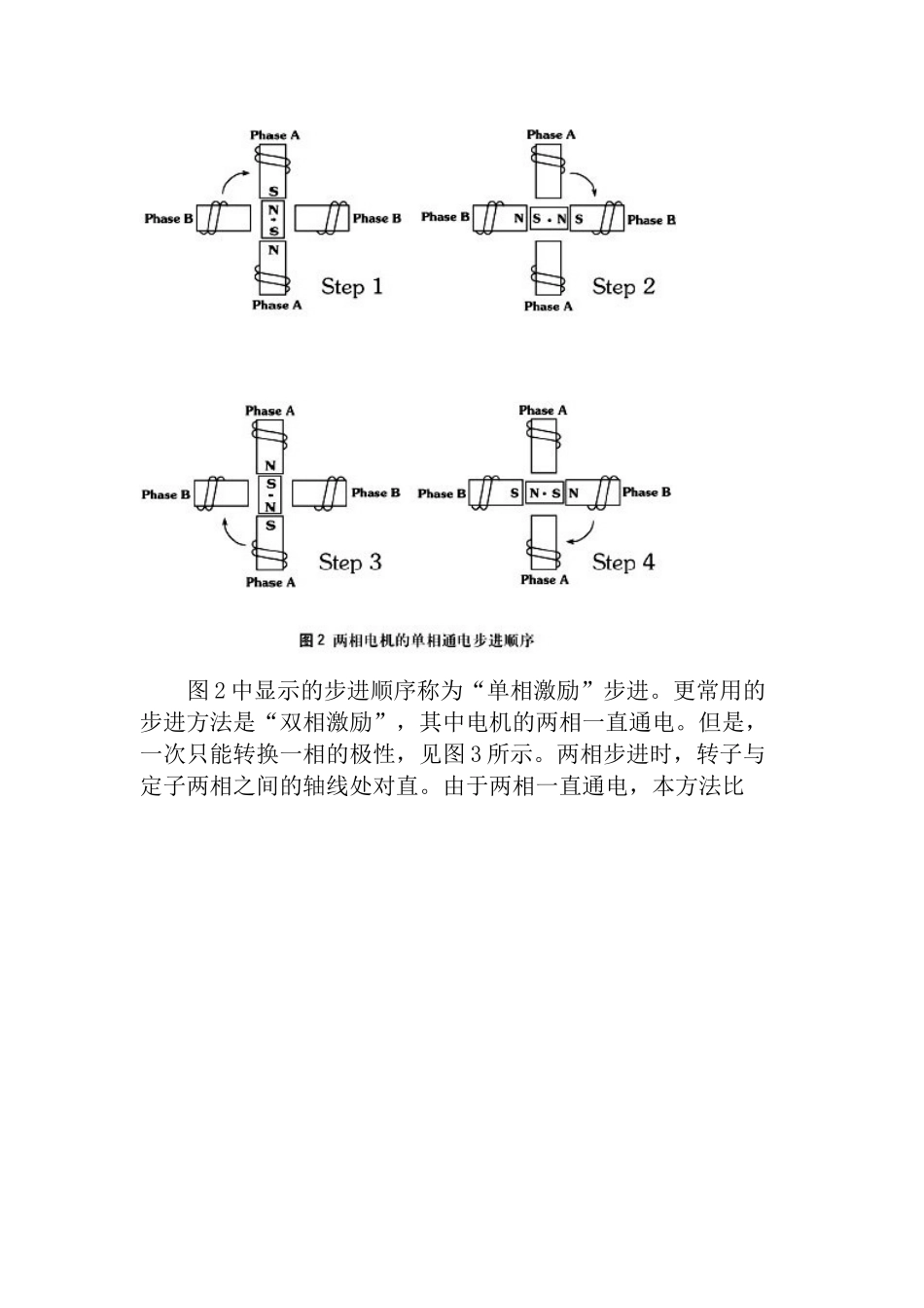 步进电机基本原理讲解_第2页