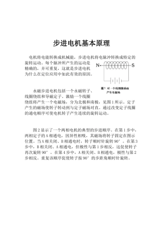 步进电机基本原理讲解