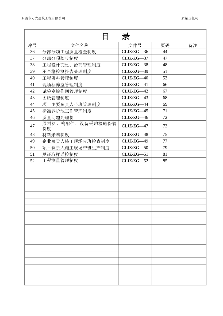 某建筑工程有限公司质量责任制汇编_第2页