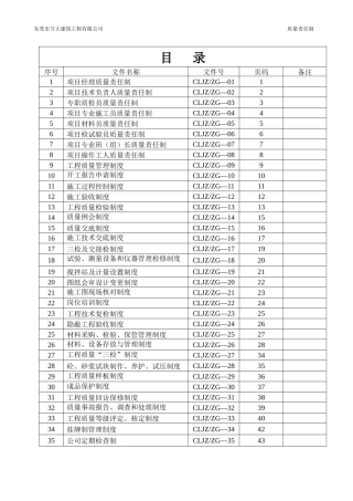 某建筑工程有限公司质量责任制汇编