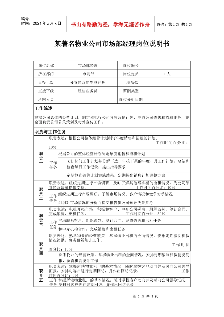 某著名物业公司市场部经理岗位说明书_第1页