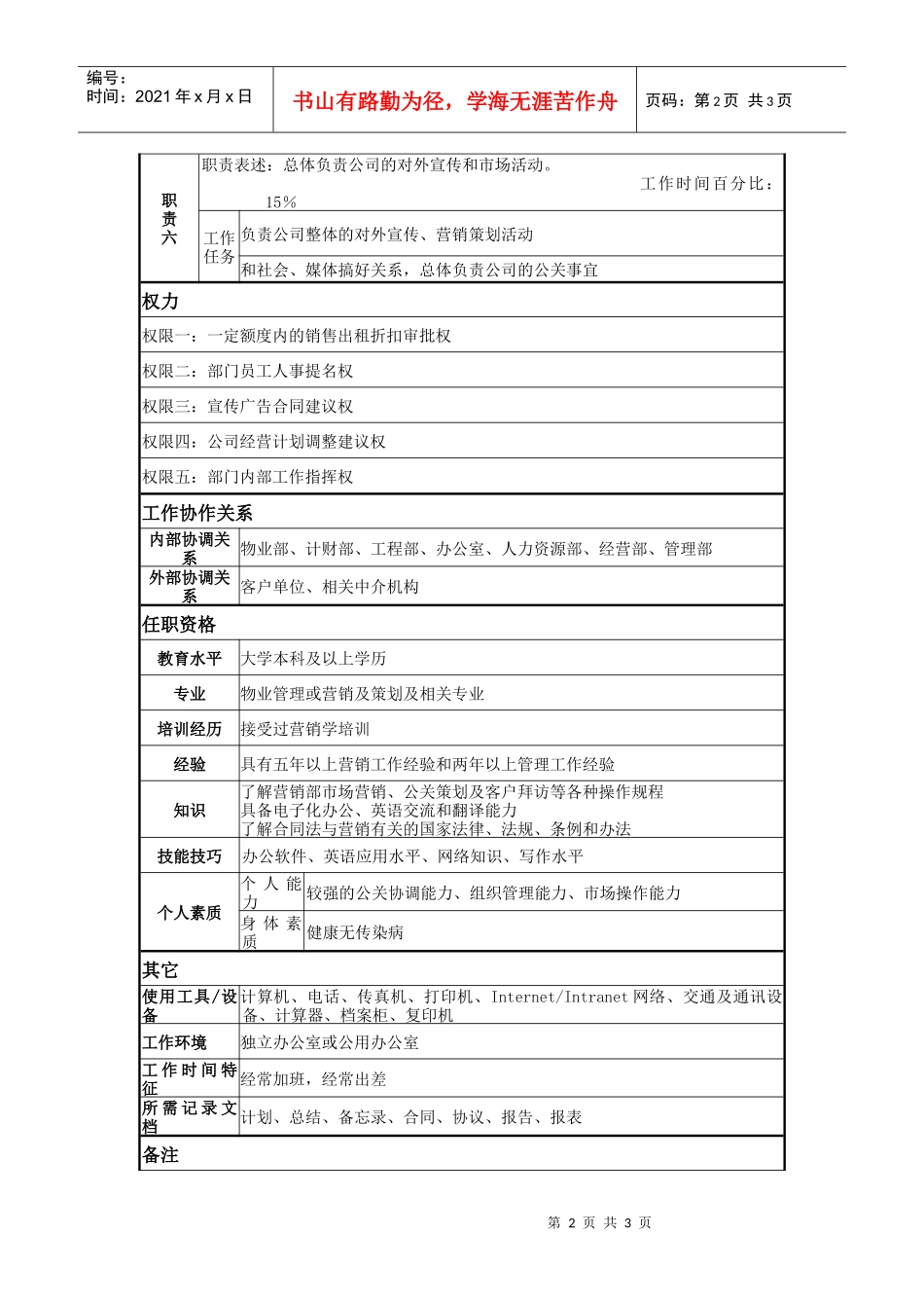某著名物业公司市场部经理岗位说明书_第2页